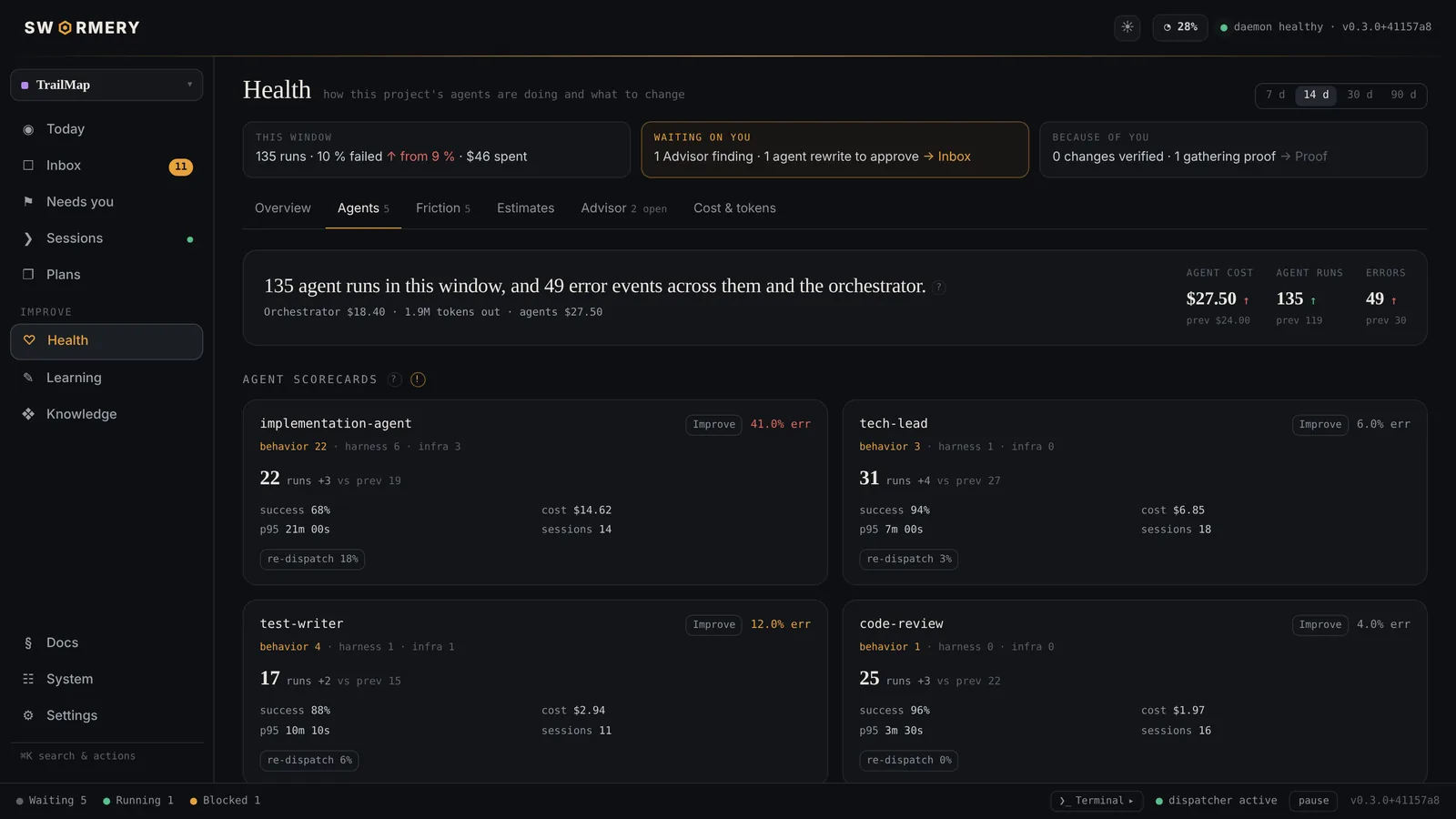 Per-agent scorecards compared with the previous window